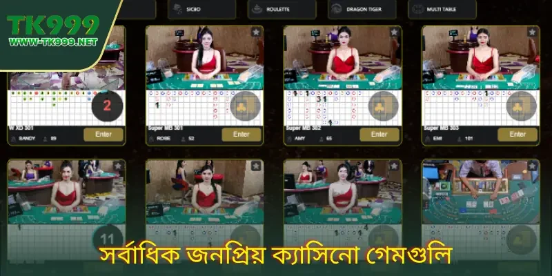 W Casino - অনলাইন ক্যাসিনো যা জুয়ার জন্য এক ঢেউ তৈরি করছে 2 w-casino--